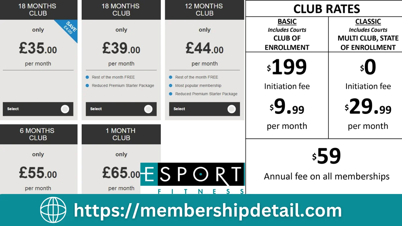 Fitness Club Esporta Membership Cost & Benefits 2024