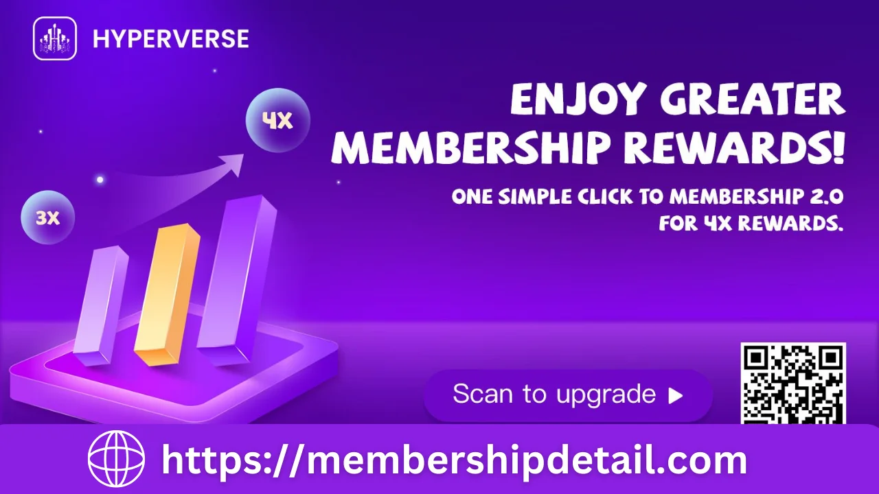HyperVerse Membership Cost 2024 Benefits, Gift Card, Cancellation