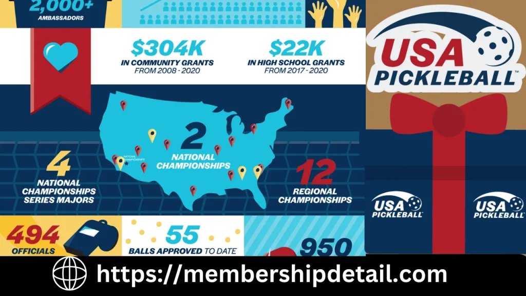 USA Pickleball Deals & Discounts 