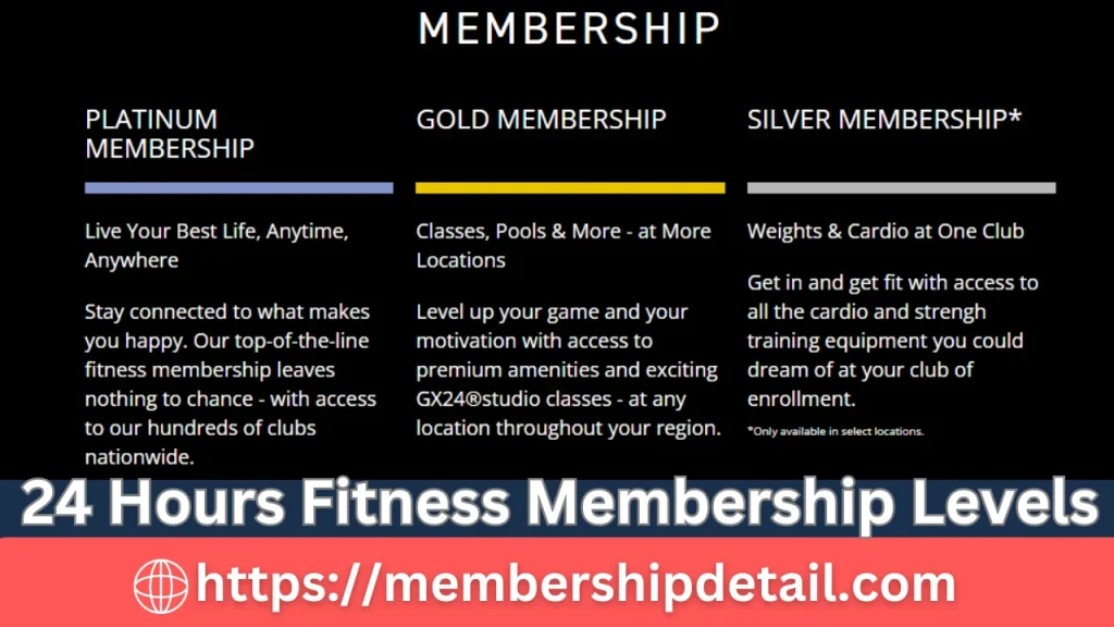 24 Hour Fitness Membership Cost 2024 Benefits & Free Trials
