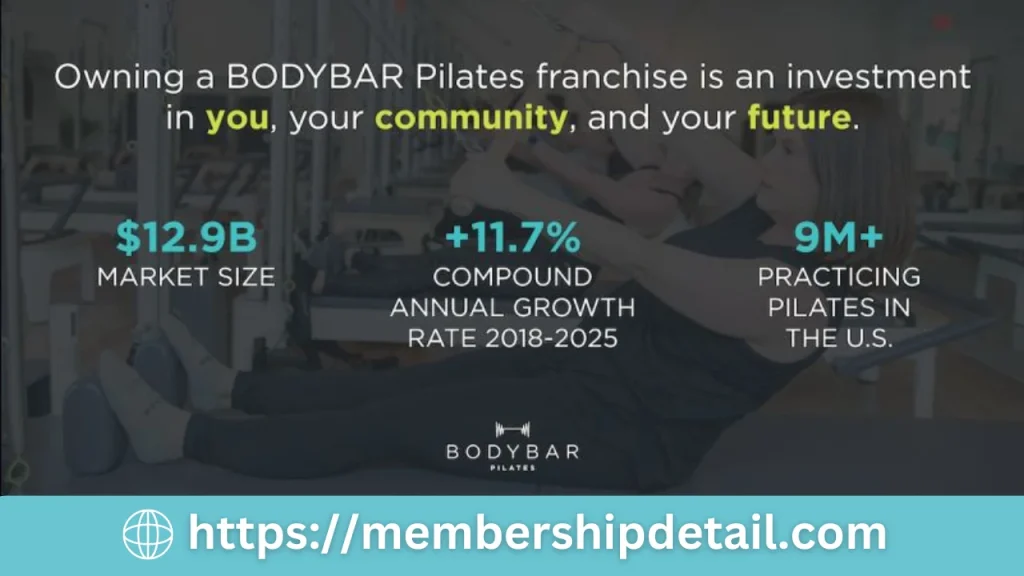 Bodybar Pilates Membership Cost & Benefits 2024 Free Trial & Review