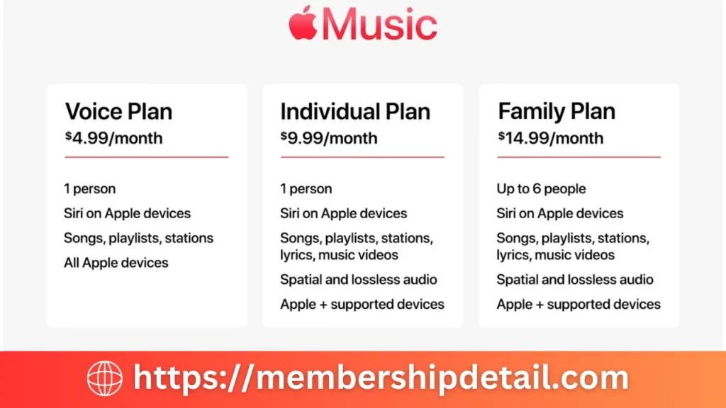 Apple Music Subscription Price 2024 Benefits, Review & Renewal