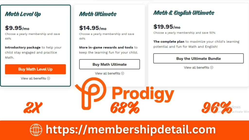 Prodigy Membership Cost 2024 Benefits, Deals, Worth & Review