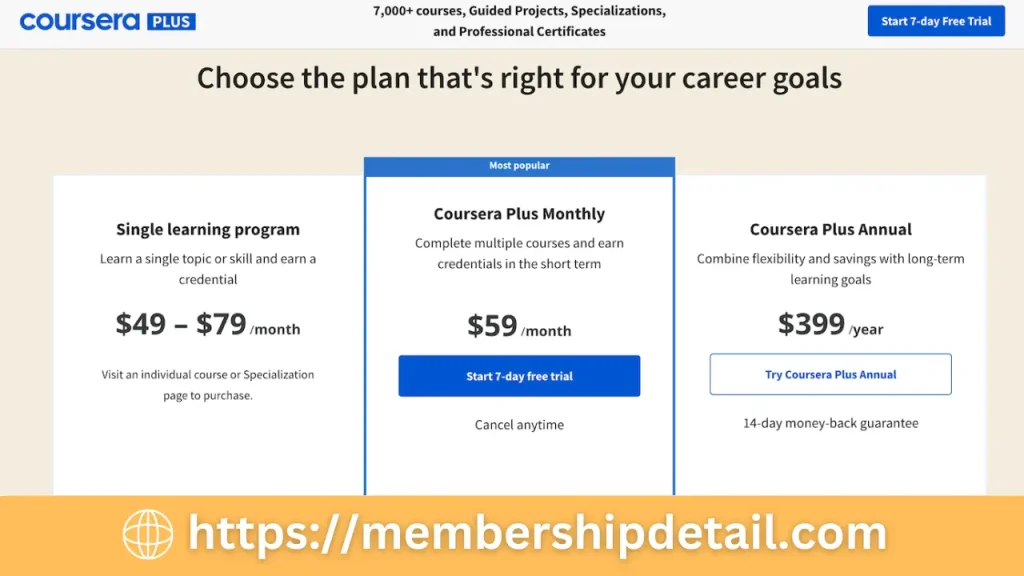 Coursera Subscription Price 2024 Discounts, Plans, Review & Worth