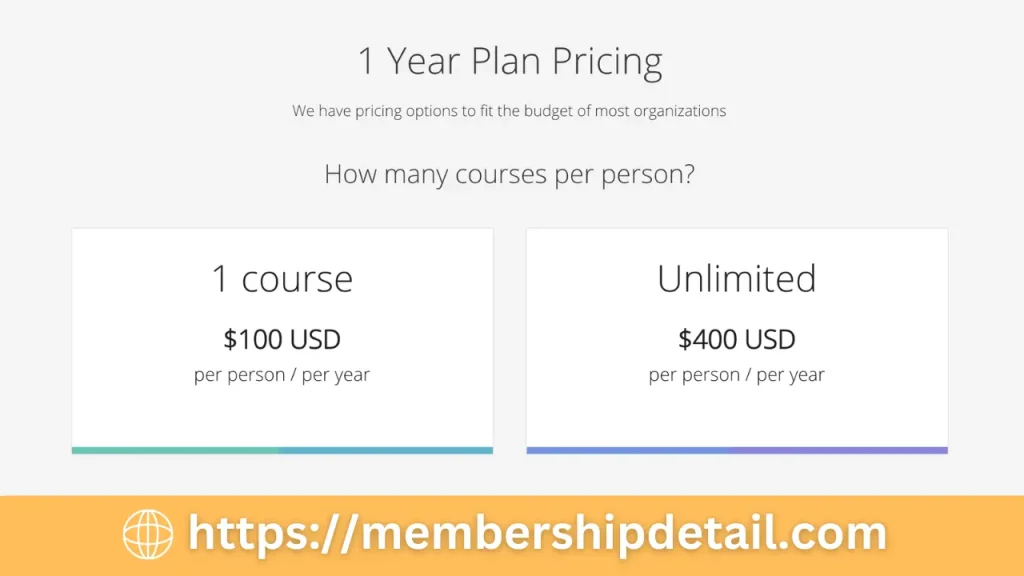 Coursera Subscription Price 2024 Discounts, Plans, Review & Worth