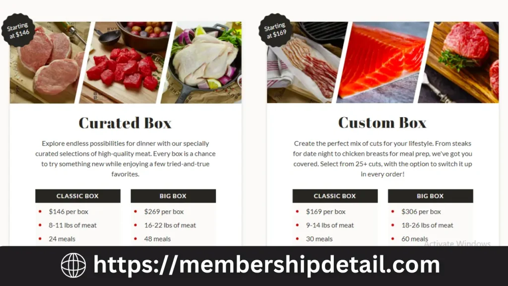 ButcherBox Subscription Price 2024 Benefits Review & Customer Care