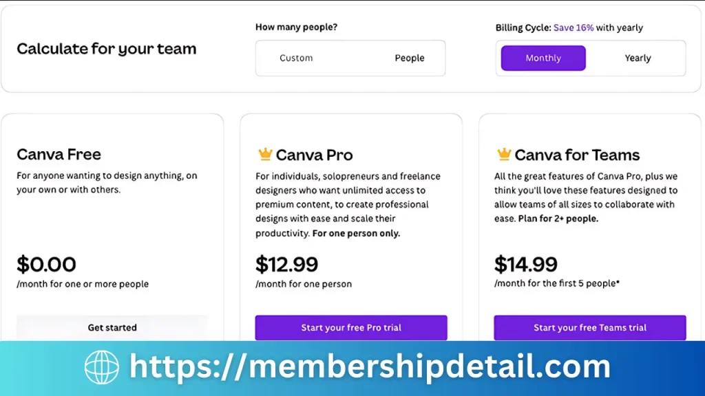 Canva Subscription Price For Students Per Months & Free Trial