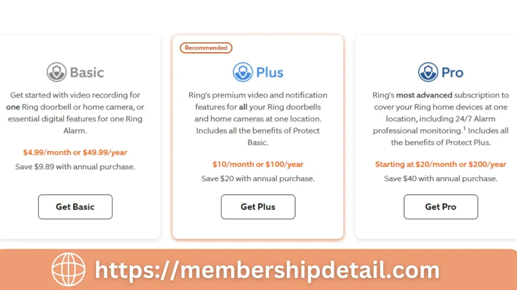 Ring Subscription Cost 2024 Benefits, Plan Types and Worth