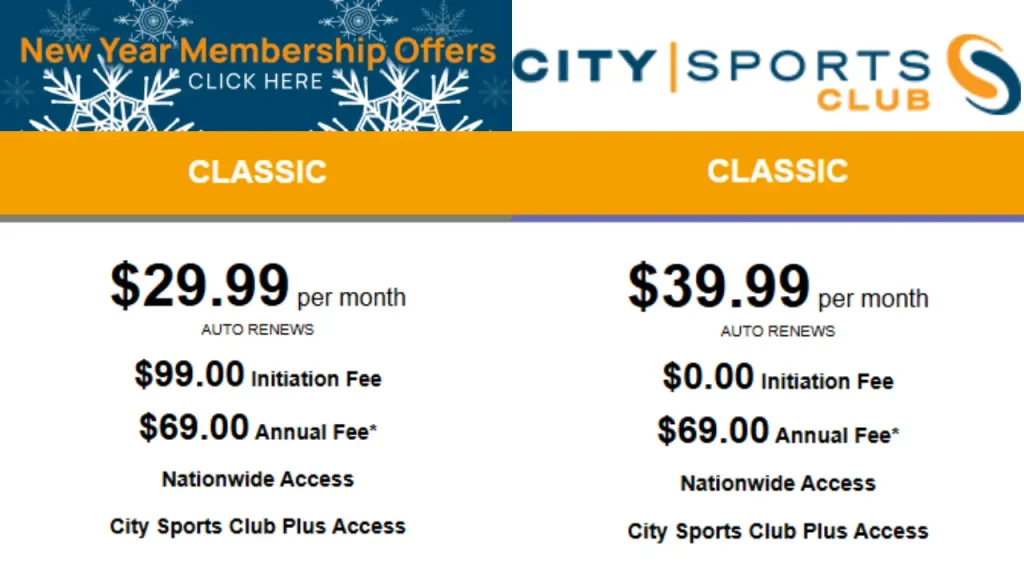 City Sports Membership Cost 2026 Discounts & Plans
