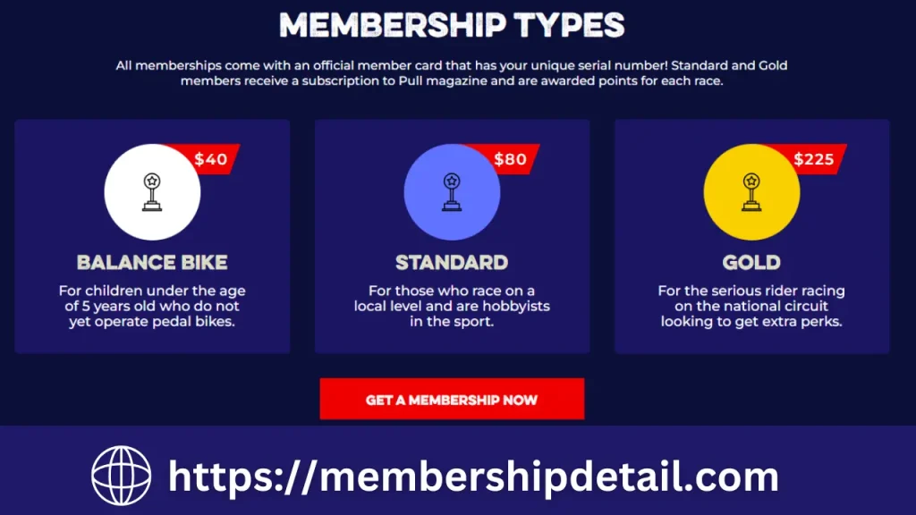 How Much is a USA BMX Membership Price 2026? Benefits and How To Join?