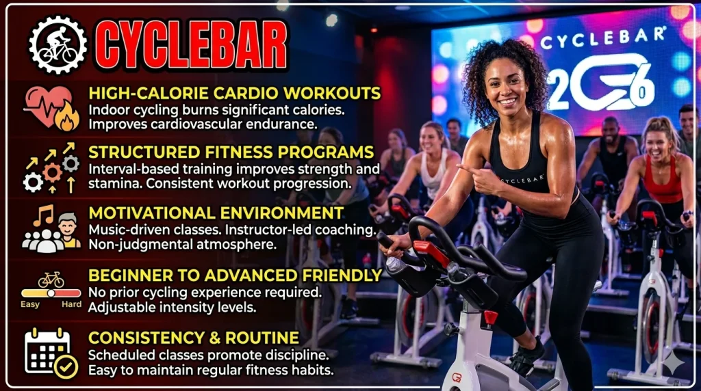 Benefits of a CycleBar Membership